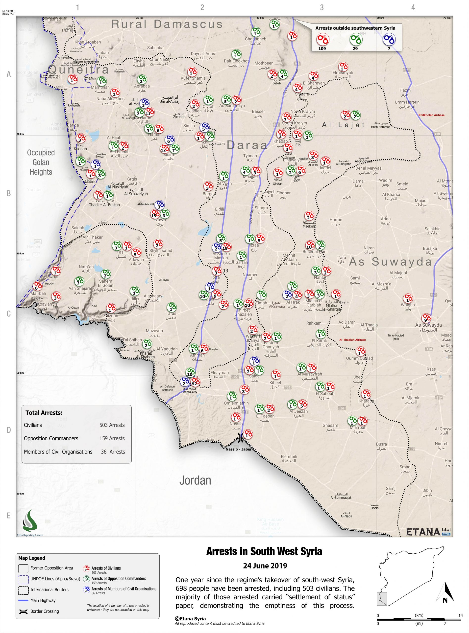 Arrests in South-West Syria: June 2018 – June 2019